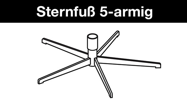 Sternfuß 5-armig Beispielbild Drehfuß für Relaxsessel Sternfuß 5-armig
