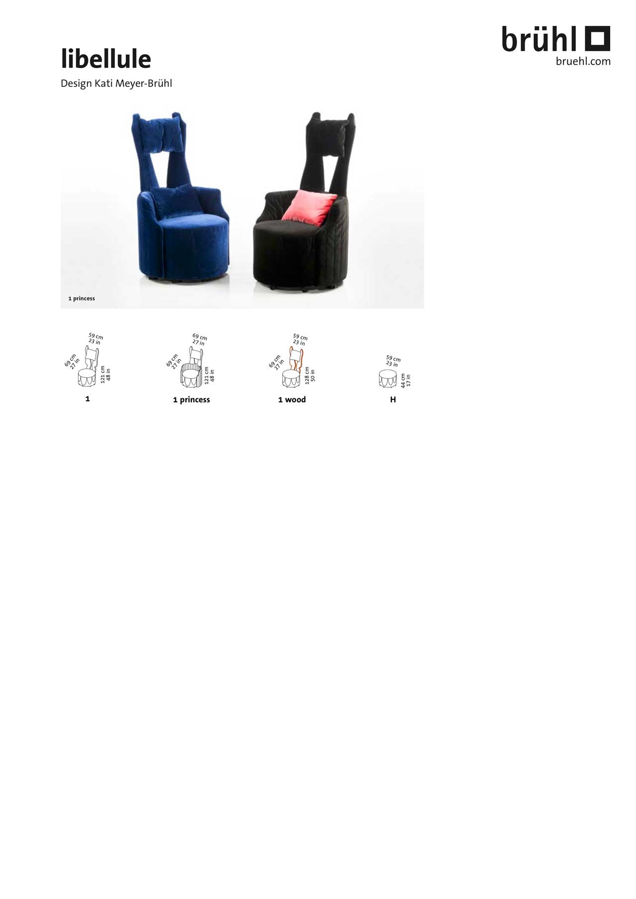 libellule-Masse Maßblatt brühl libellule