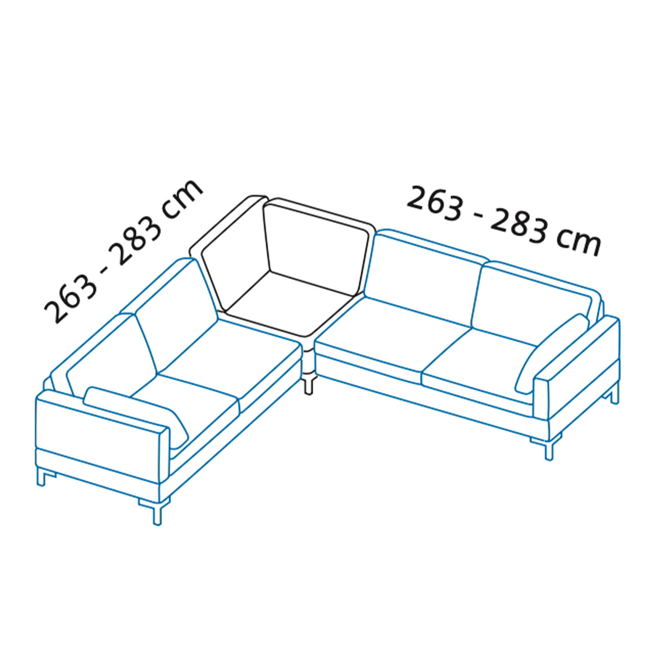 Maßzeichnung alba system Garnitur X1 + E + X2