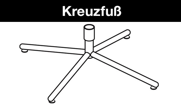 Kreuzfuß Beispielbild Drehfuß für Relaxsessel Kreuzfuß